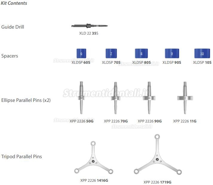 Kit guida impianto dentium (Kit ISGK) / Kit strumenti odontoiatrici